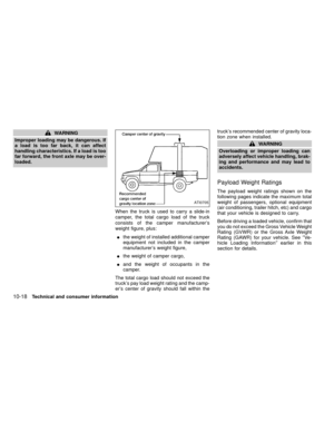 Page 250