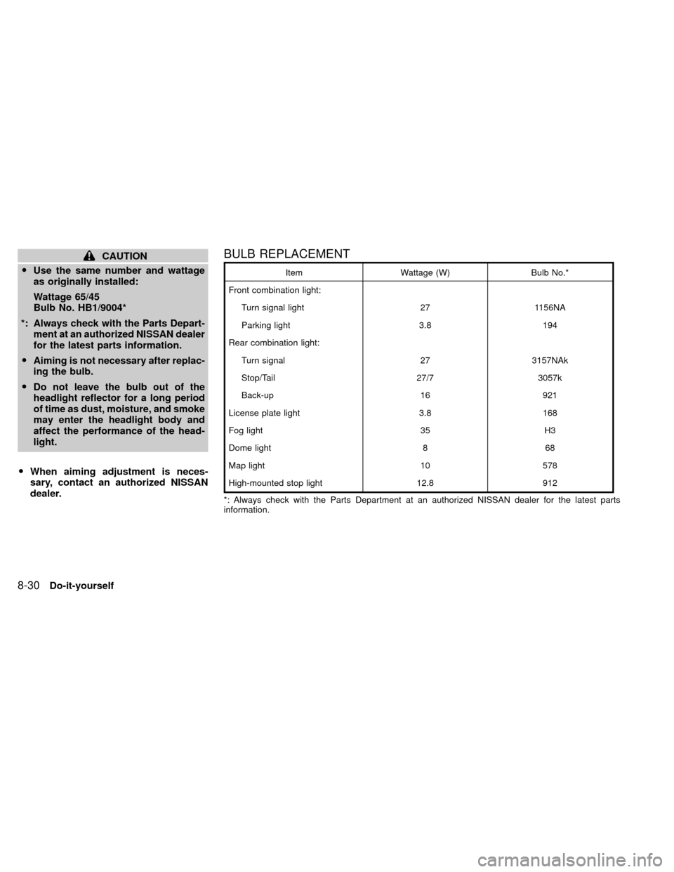 NISSAN XTERRA 2000 WD22 / 1.G Owners Manual CAUTION
OUse the same number and wattage
as originally installed:
Wattage 65/45
Bulb No. HB1/9004*
*: Always check with the Parts Depart-
ment at an authorized NISSAN dealer
for the latest parts infor