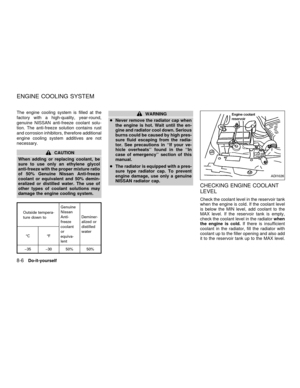 Page 202