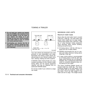 Page 287