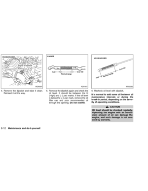 Page 201