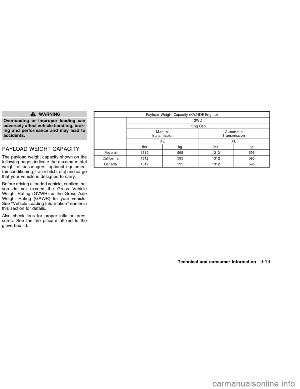 NISSAN FRONTIER 2002 D22 / 1.G Owners Manual WARNING
Overloading or improper loading can
adversely affect vehicle handling, brak-
ing and performance and may lead to
accidents.
PAYLOAD WEIGHT CAPACITY
The payload weight capacity shown on the
fol