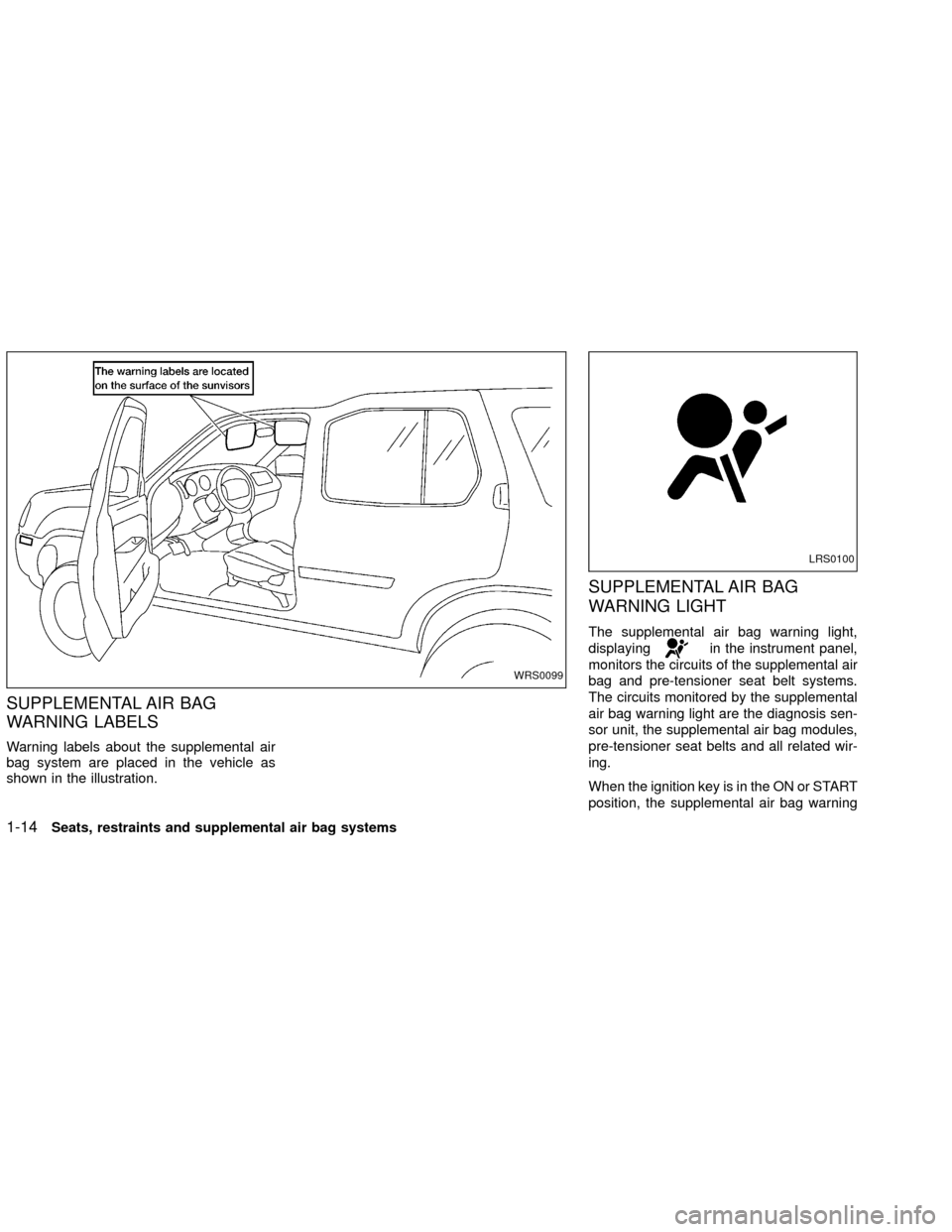 NISSAN XTERRA 2002 WD22 / 1.G Owners Manual SUPPLEMENTAL AIR BAG
WARNING LABELS
Warning labels about the supplemental air
bag system are placed in the vehicle as
shown in the illustration.
SUPPLEMENTAL AIR BAG
WARNING LIGHT
The supplemental air