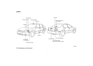 Page 201