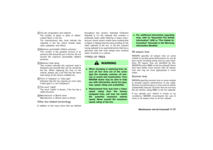 Page 222