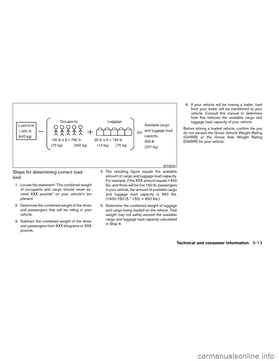 NISSAN ARMADA 2004 1.G Owners Manual Steps for determining correct load
limit
1. Locate the statement “The combined weight
of occupants and cargo should never ex-
ceed XXX pounds” on your vehicle’s tire
placard.
2. Determine the co NISSAN ARMADA 2004 1.G Owners Manual Steps for determining correct load
limit
1. Locate the statement “The combined weight
of occupants and cargo should never ex-
ceed XXX pounds” on your vehicle’s tire
placard.
2. Determine the co