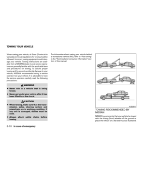 Page 196