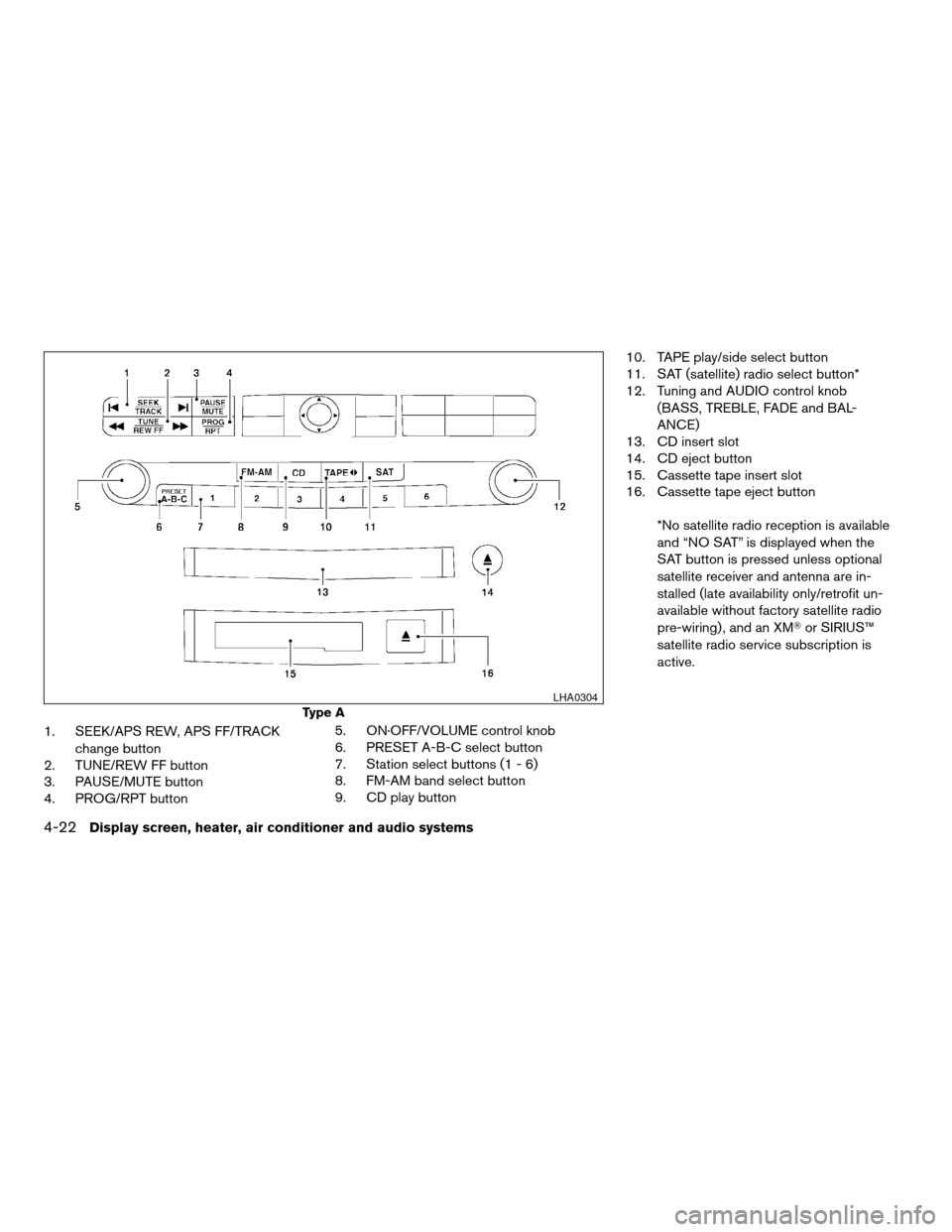 NISSAN MAXIMA 2004 A34 / 6.G Owners Manual 1. SEEK/APS REW, APS FF/TRACK
change button
2. TUNE/REW FF button
3. PAUSE/MUTE button
4. PROG/RPT button5. ON·OFF/VOLUME control knob
6. PRESET A-B-C select button
7. Station select buttons (1 - 6)
