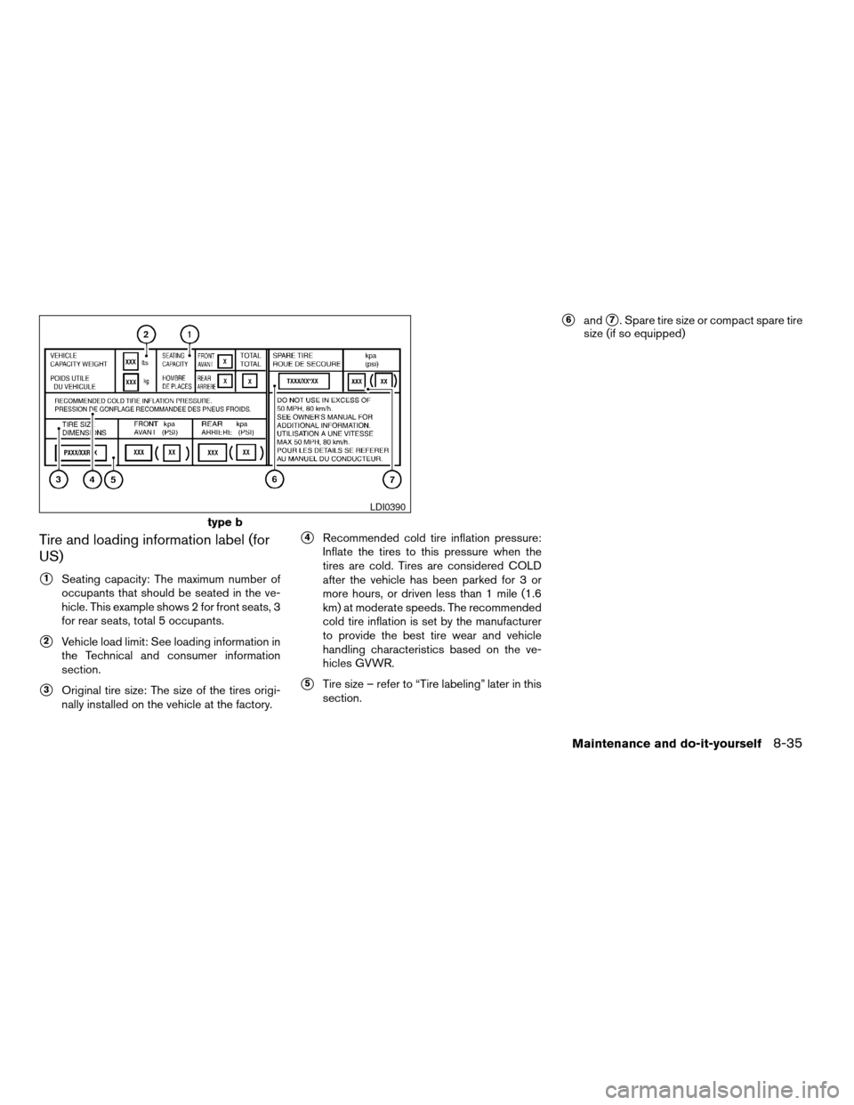 NISSAN MAXIMA 2004 A34 / 6.G Owners Manual Tire and loading information label (for
US)
s1Seating capacity: The maximum number of
occupants that should be seated in the ve-
hicle. This example shows 2 for front seats, 3
for rear seats, total 5 