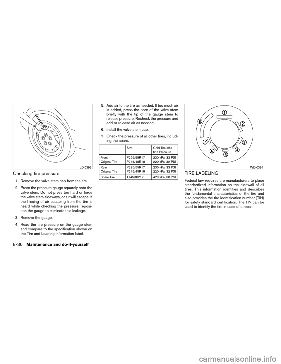 NISSAN MAXIMA 2004 A34 / 6.G Owners Manual Checking tire pressure
1. Remove the valve stem cap from the tire.
2. Press the pressure gauge squarely onto the
valve stem. Do not press too hard or force
the valve stem sideways, or air will escape.