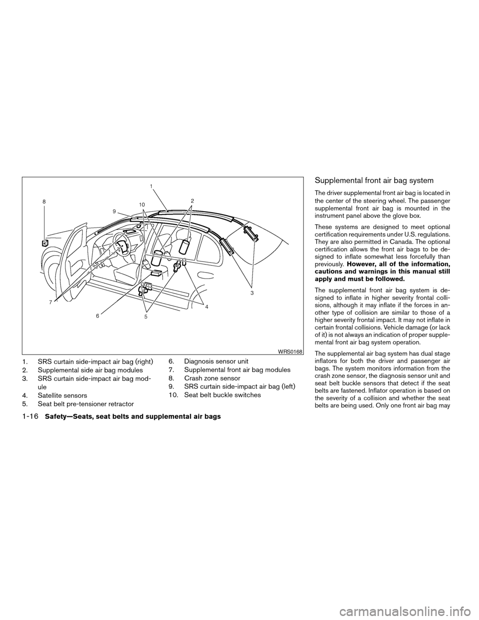 NISSAN MAXIMA 2004 A34 / 6.G Owners Manual 1. SRS curtain side-impact air bag (right)
2. Supplemental side air bag modules
3. SRS curtain side-impact air bag mod-
ule
4. Satellite sensors
5. Seat belt pre-tensioner retractor6. Diagnosis sensor