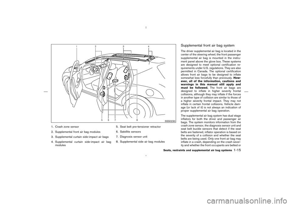NISSAN MURANO 2004 1.G Owners Manual 1. Crash zone sensor
2. Supplemental front air bag modules
3. Supplemental curtain side-impact air bags
4. Supplemental curtain side-impact air bag
modules5. Seat belt pre-tensioner retractor
6. Satel NISSAN MURANO 2004 1.G Owners Manual 1. Crash zone sensor
2. Supplemental front air bag modules
3. Supplemental curtain side-impact air bags
4. Supplemental curtain side-impact air bag
modules5. Seat belt pre-tensioner retractor
6. Satel