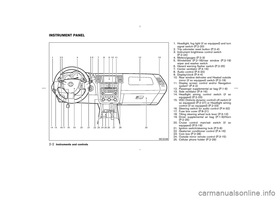 NISSAN MURANO 2004 1.G Owners Manual 1. Headlight, fog light (if so equipped) and turn
signal switch (P.2-20)
2. Trip odometer reset button (P.2-4)
3. Instrument brightness control switch
(P.2-24)
4. Meters/gauges (P.2-3)
5. Windshield ( NISSAN MURANO 2004 1.G Owners Manual 1. Headlight, fog light (if so equipped) and turn
signal switch (P.2-20)
2. Trip odometer reset button (P.2-4)
3. Instrument brightness control switch
(P.2-24)
4. Meters/gauges (P.2-3)
5. Windshield (