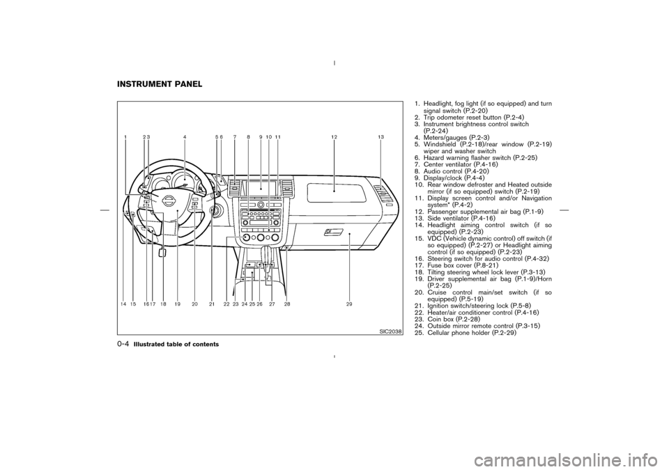 NISSAN MURANO 2004 1.G Owners Manual 1. Headlight, fog light (if so equipped) and turn
signal switch (P.2-20)
2. Trip odometer reset button (P.2-4)
3. Instrument brightness control switch
(P.2-24)
4. Meters/gauges (P.2-3)
5. Windshield ( NISSAN MURANO 2004 1.G Owners Manual 1. Headlight, fog light (if so equipped) and turn
signal switch (P.2-20)
2. Trip odometer reset button (P.2-4)
3. Instrument brightness control switch
(P.2-24)
4. Meters/gauges (P.2-3)
5. Windshield (