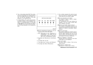 Page 261