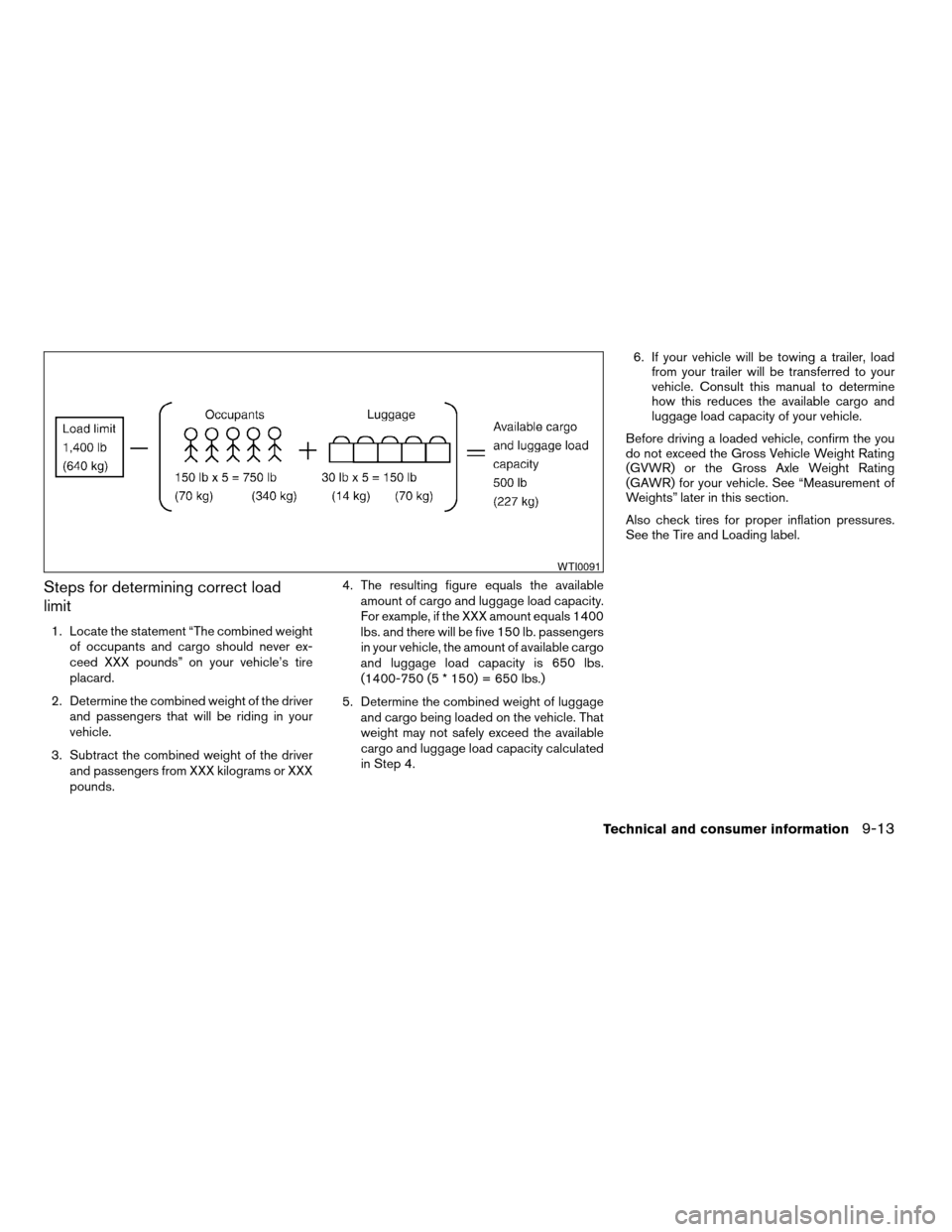 NISSAN TITAN 2004 1.G Owners Manual Steps for determining correct load
limit
1. Locate the statement “The combined weight
of occupants and cargo should never ex-
ceed XXX pounds” on your vehicle’s tire
placard.
2. Determine the co