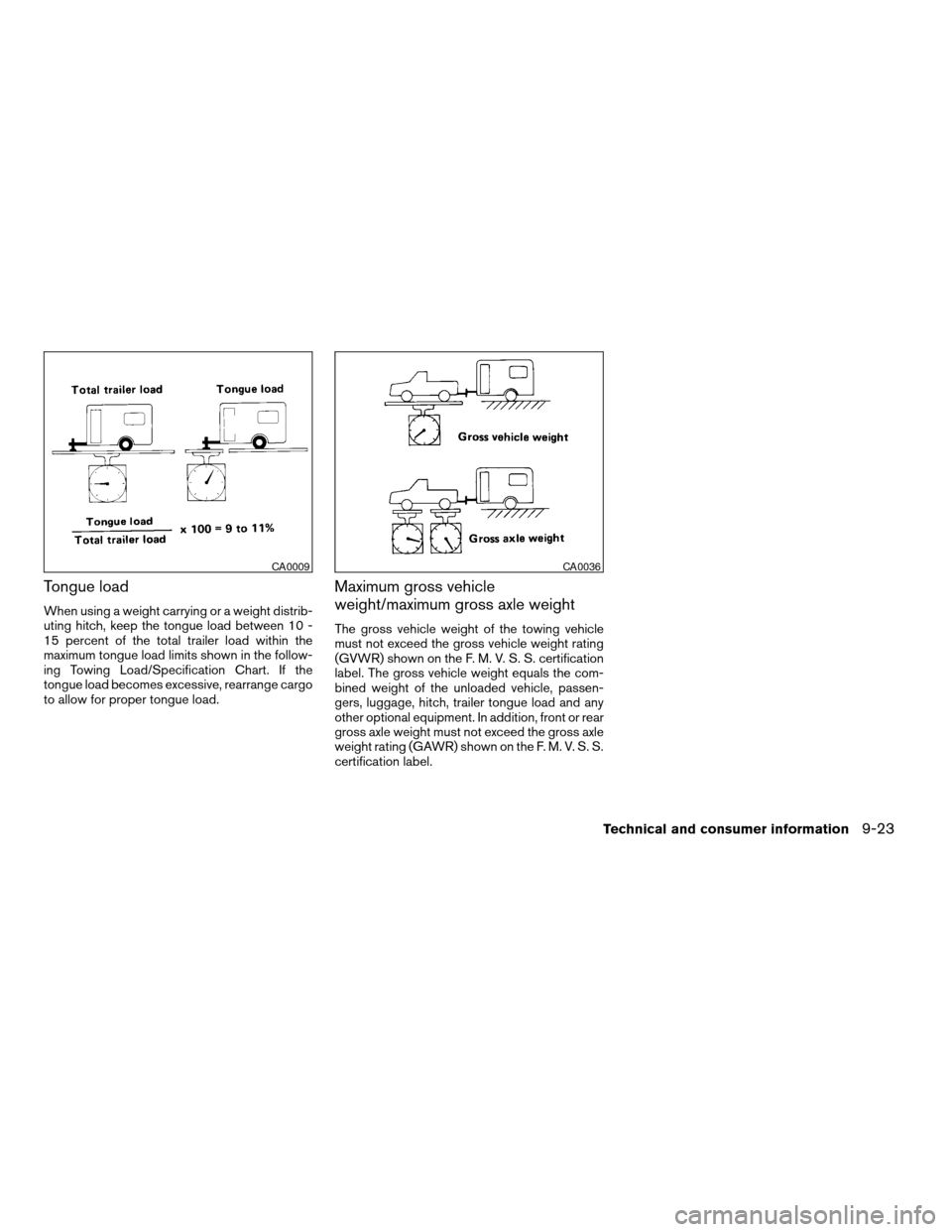 NISSAN TITAN 2004 1.G Owners Manual Tongue load
When using a weight carrying or a weight distrib-
uting hitch, keep the tongue load between 10 -
15 percent of the total trailer load within the
maximum tongue load limits shown in the fol