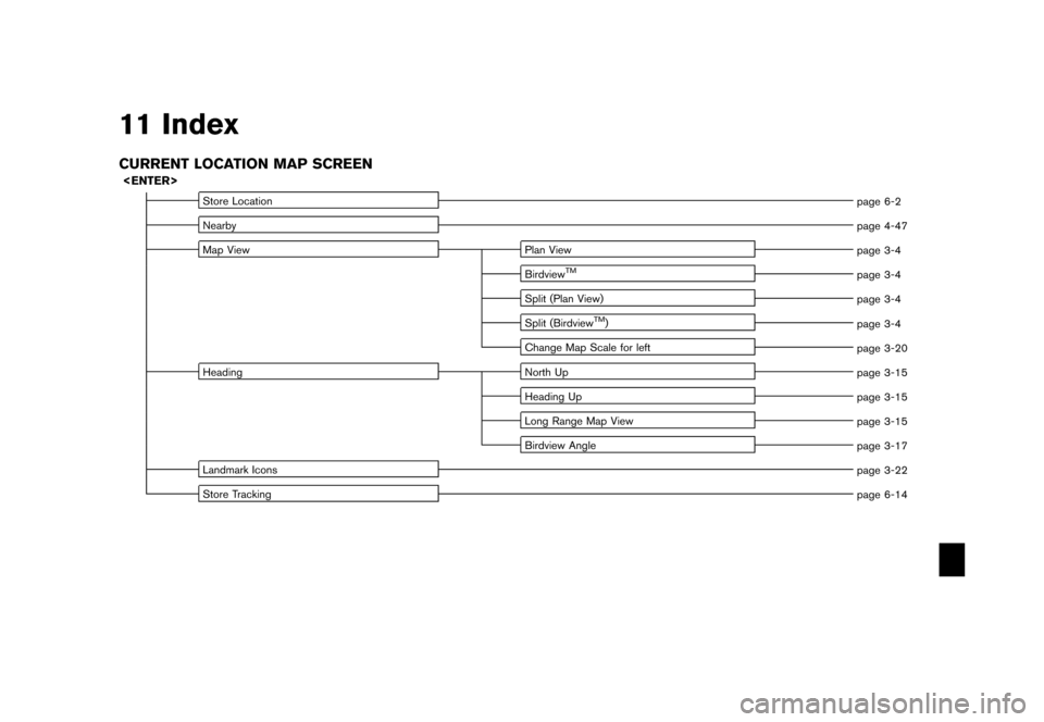 NISSAN XTERRA 2006 N50 / 2.G Navigation Manual 
11 IndexCURRENT LOCATION MAP SCREEN<ENTER>
Store Locationpage 6-2
Nearby page 4-47
Map View Plan View
page 3-4
Birdview
TM
page 3-4
Split (Plan View) page 3-4
Split (Birdview
TM) page 3-4
Change Map 