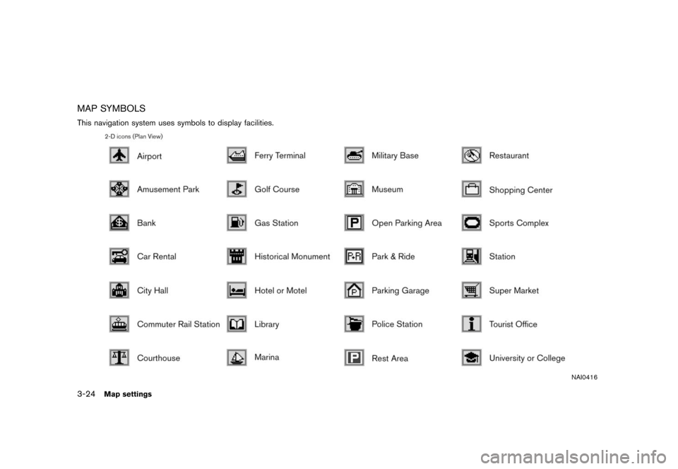 NISSAN XTERRA 2006 N50 / 2.G Navigation Manual 
MAP SYMBOLSThis navigation system uses symbols to display facilities.
NAI0416
3-24
Map settings 