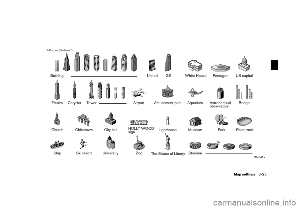 NISSAN XTERRA 2006 N50 / 2.G Navigation Manual 
NAI0417
Map settings
3-25 