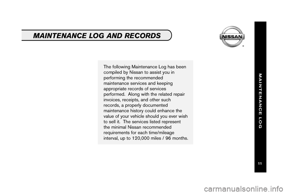 NISSAN XTERRA 2006 N50 / 2.G Service And Maintenance Guide The following Maintenance Log has been
compiled by Nissan to assist you in
performing the recommended
maintenance services and keeping
appropriate records of services
performed.  Along with the relate
