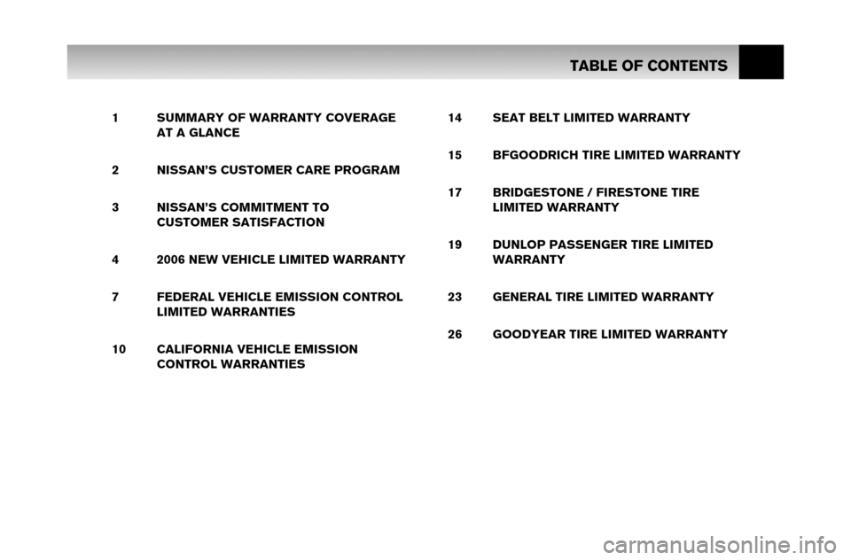 NISSAN XTERRA 2006 N50 / 2.G Warranty Booklet TABLE OF CONTENTS
1 SUMMARY OF WARRANTY COVERAGE AT A GLANCE 
2 NISSAN’S CUSTOMER CARE PROGRAM
3 NISSAN’S COMMITMENT TO  CUSTOMER SATISFACTION 
4 2006 NEW VEHICLE LIMITED WARRANTY
7 FEDERAL VEHICL