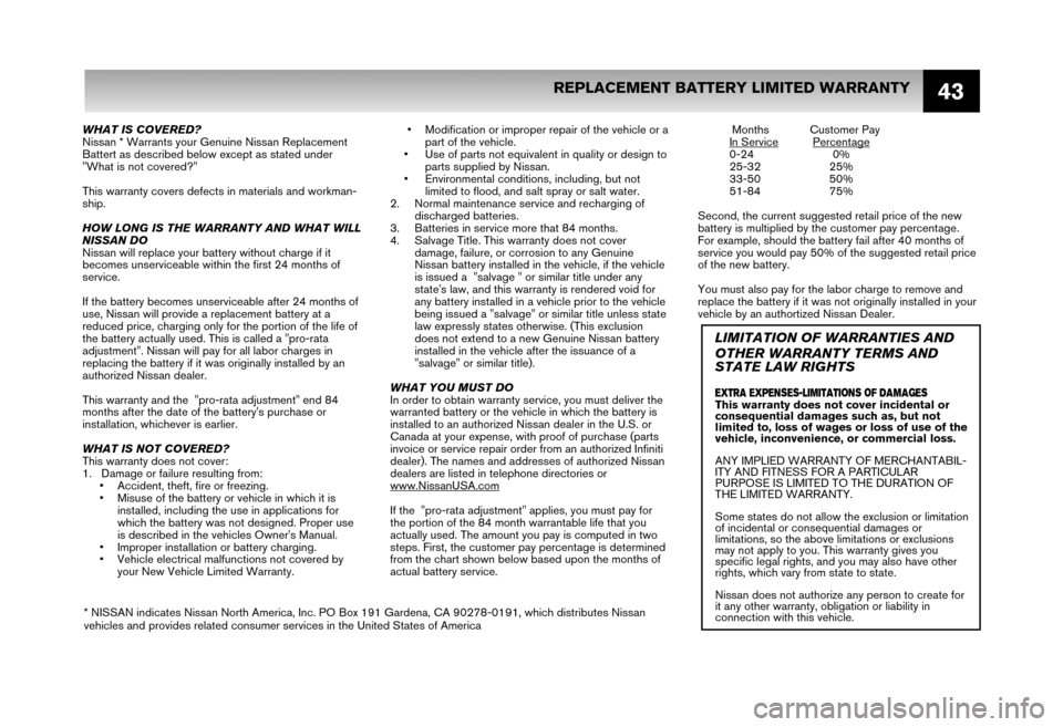 NISSAN XTERRA 2006 N50 / 2.G Warranty Booklet 43
WHAT IS COVERED? 
Nissan * Warrants your Genuine Nissan Replacement
Battert as described below except as stated under 
"What is not covered?" 
This warranty covers defects in materials and workman-