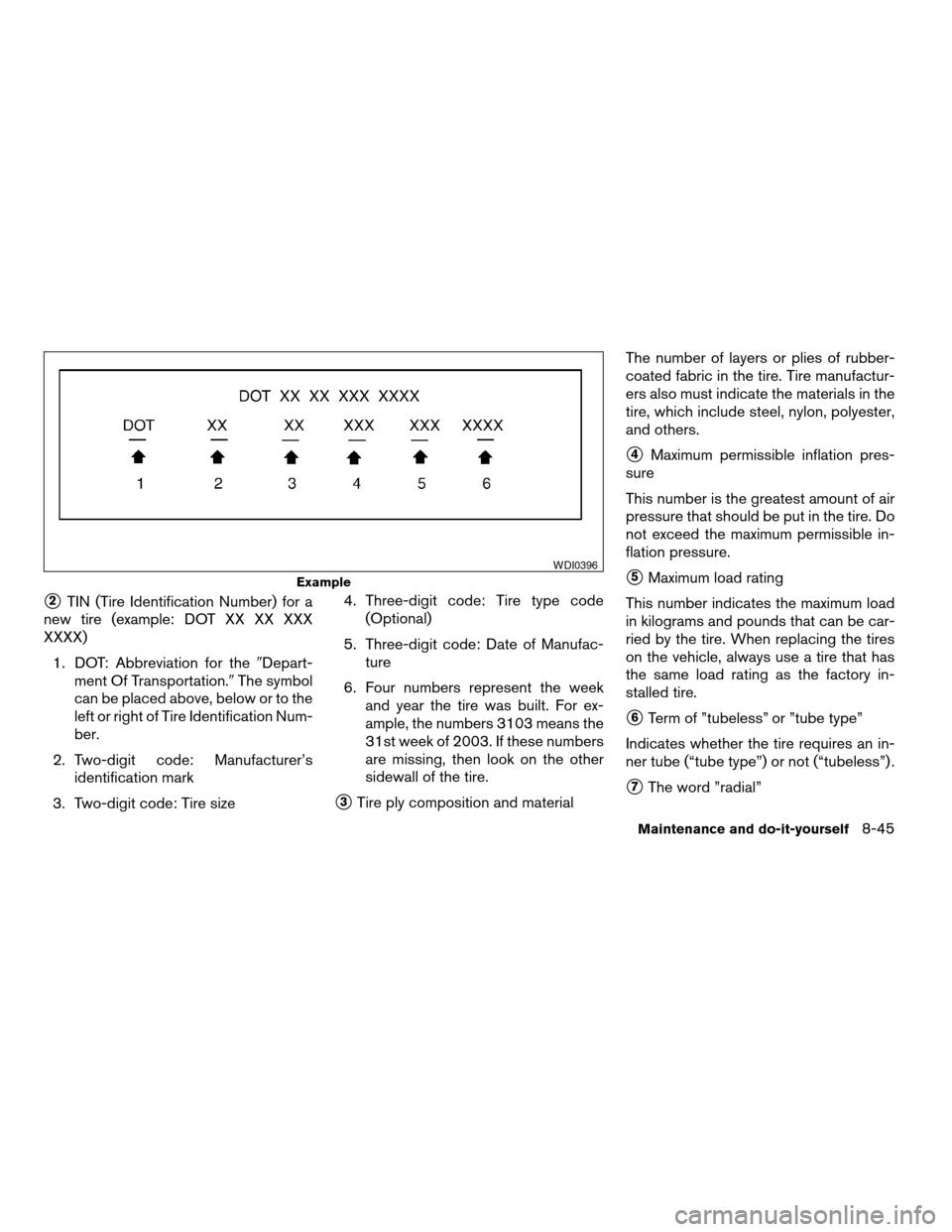 NISSAN ALTIMA 2006 L31 / 3.G Owners Manual s2TIN (Tire Identification Number) for a
new tire (example: DOT XX XX XXX
XXXX)
1. DOT: Abbreviation for the9Depart-
ment Of Transportation.9The symbol
can be placed above, below or to the
left or rig NISSAN ALTIMA 2006 L31 / 3.G Owners Manual s2TIN (Tire Identification Number) for a
new tire (example: DOT XX XX XXX
XXXX)
1. DOT: Abbreviation for the9Depart-
ment Of Transportation.9The symbol
can be placed above, below or to the
left or rig