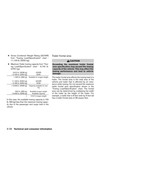Page 312
