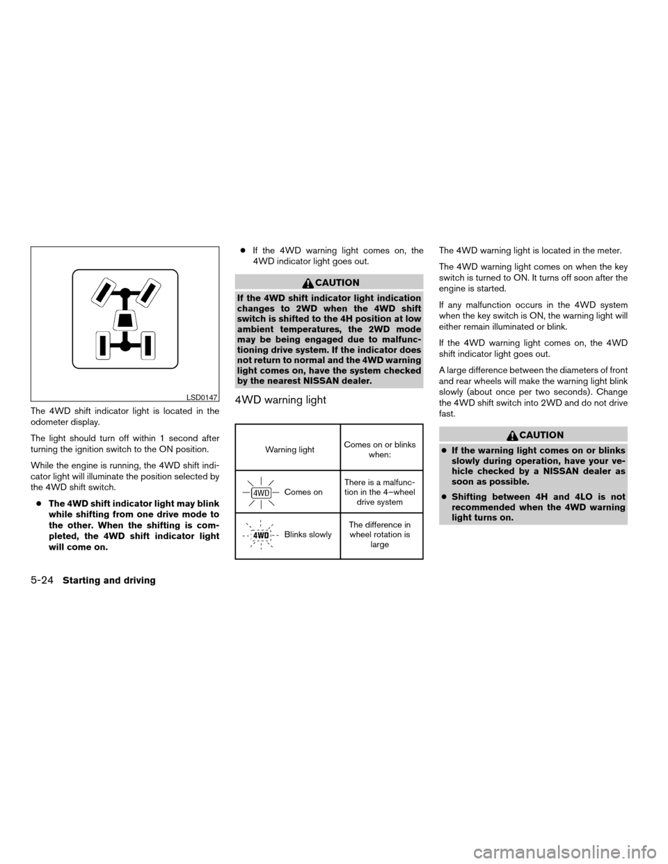 NISSAN FRONTIER 2006 D22 / 1.G Owners Manual The 4WD shift indicator light is located in the
odometer display.
The light should turn off within 1 second after
turning the ignition switch to the ON position.
While the engine is running, the 4WD s NISSAN FRONTIER 2006 D22 / 1.G Owners Manual The 4WD shift indicator light is located in the
odometer display.
The light should turn off within 1 second after
turning the ignition switch to the ON position.
While the engine is running, the 4WD s