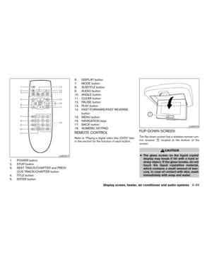 Page 201