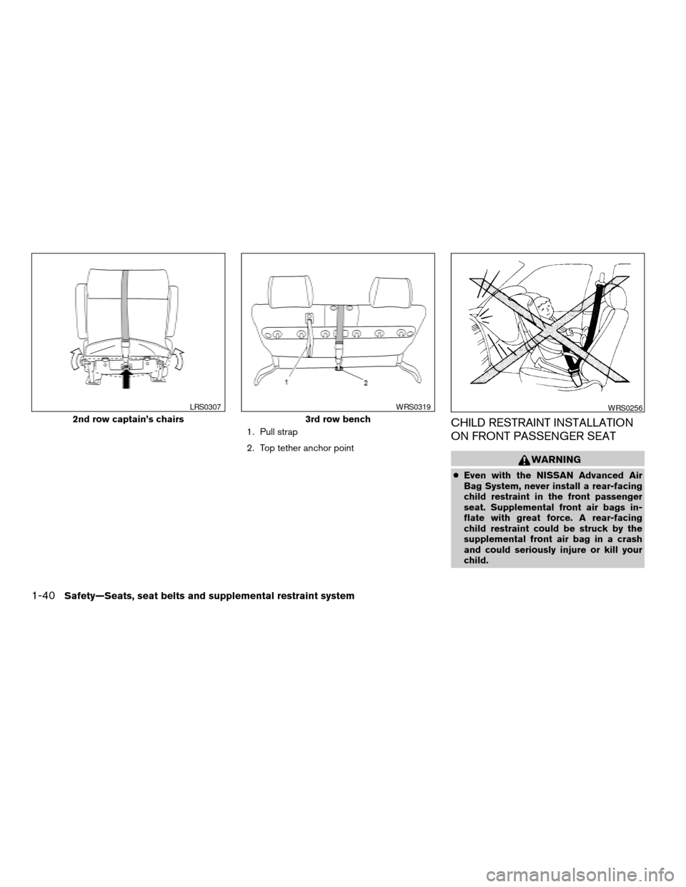 NISSAN QUEST 2006 V42 / 3.G Owners Manual 1. Pull strap
2. Top tether anchor pointCHILD RESTRAINT INSTALLATION
ON FRONT PASSENGER SEAT
WARNING
cEven with the NISSAN Advanced Air
Bag System, never install a rear-facing
child restraint in the f