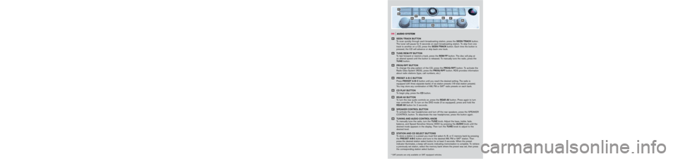 NISSAN QUEST 2006 V42 / 3.G Quick Reference Guide 
02
03
04
07
01
06
05	
QR6E-0V42U1																									Printing:	February	 2006	(08)
Nissan,	 the	Nissan	 Brand	Symbol,	 “SHIFT_”	 tagline,	Z	and	 Nissan	 model	names	 are	Nissan	 trademarks.	