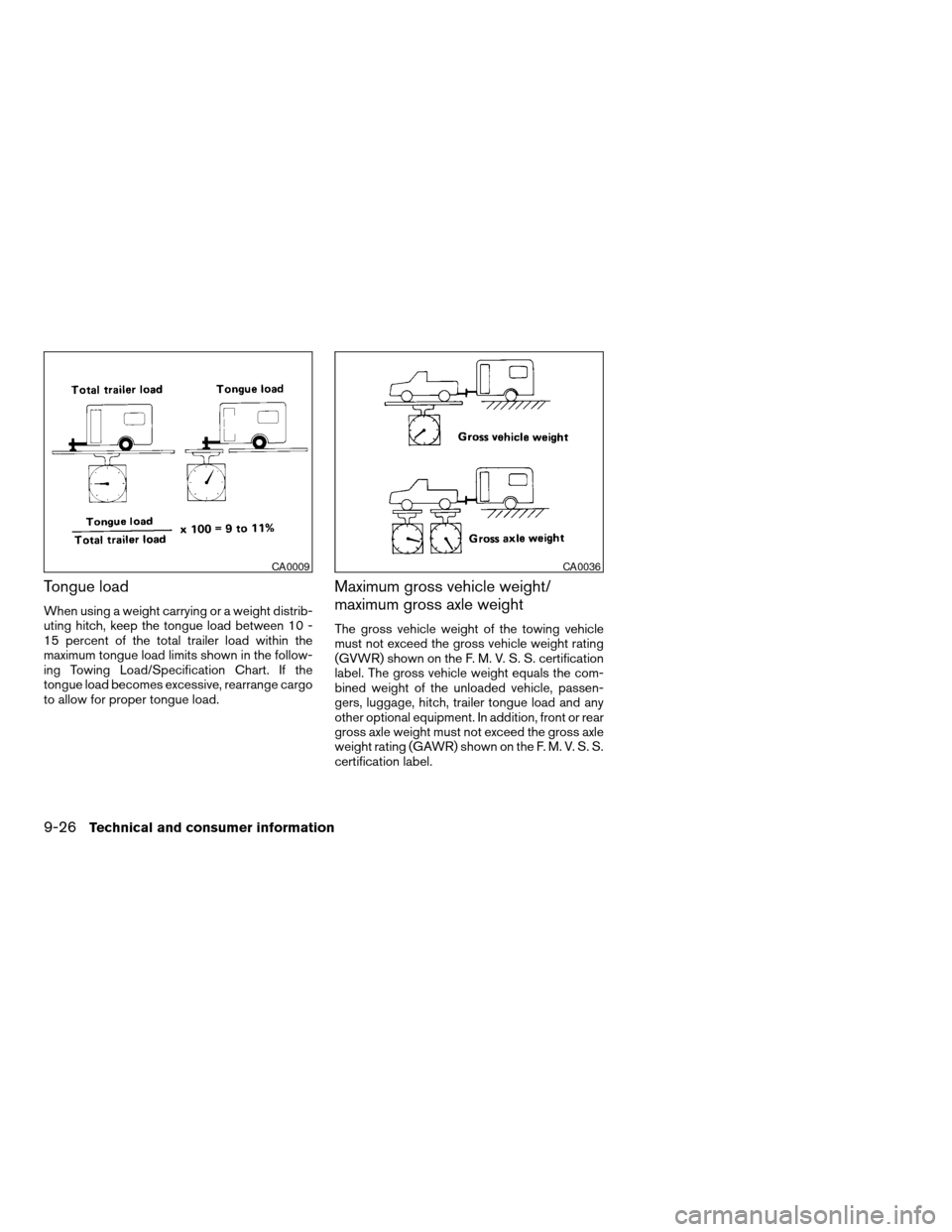 NISSAN TITAN 2006 1.G Owners Manual Tongue load
When using a weight carrying or a weight distrib-
uting hitch, keep the tongue load between 10 -
15 percent of the total trailer load within the
maximum tongue load limits shown in the fol