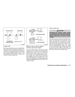 Page 281
