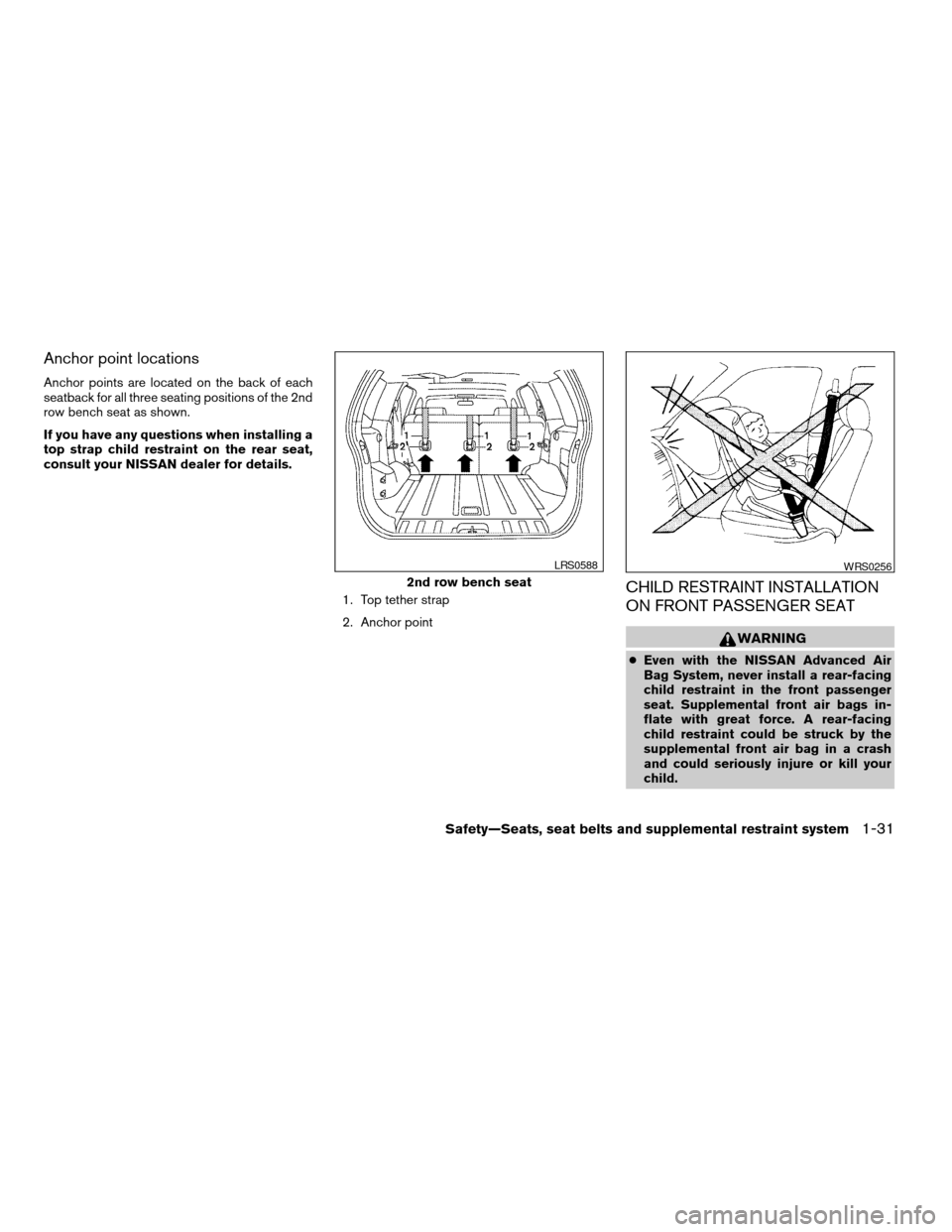 NISSAN XTERRA 2006 N50 / 2.G Owners Manual Anchor point locations
Anchor points are located on the back of each
seatback for all three seating positions of the 2nd
row bench seat as shown.
If you have any questions when installing a
top strap 