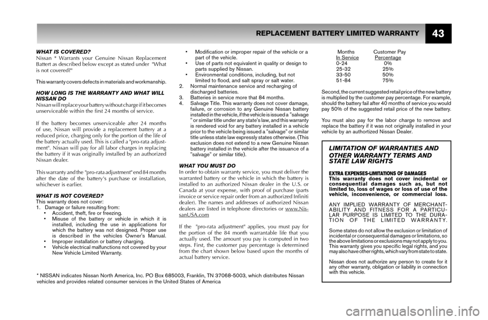 NISSAN MAXIMA 2007 A34 / 6.G Warranty Booklet 43
WHAT IS COVERED?
Nissan * Warrants your Genuine Nissan Replacement
Battert as described below except as stated under "What
is not covered?"
This warranty covers defects in materials and workmans NISSAN MAXIMA 2007 A34 / 6.G Warranty Booklet 43
WHAT IS COVERED?
Nissan * Warrants your Genuine Nissan Replacement
Battert as described below except as stated under "What
is not covered?"
This warranty covers defects in materials and workmans