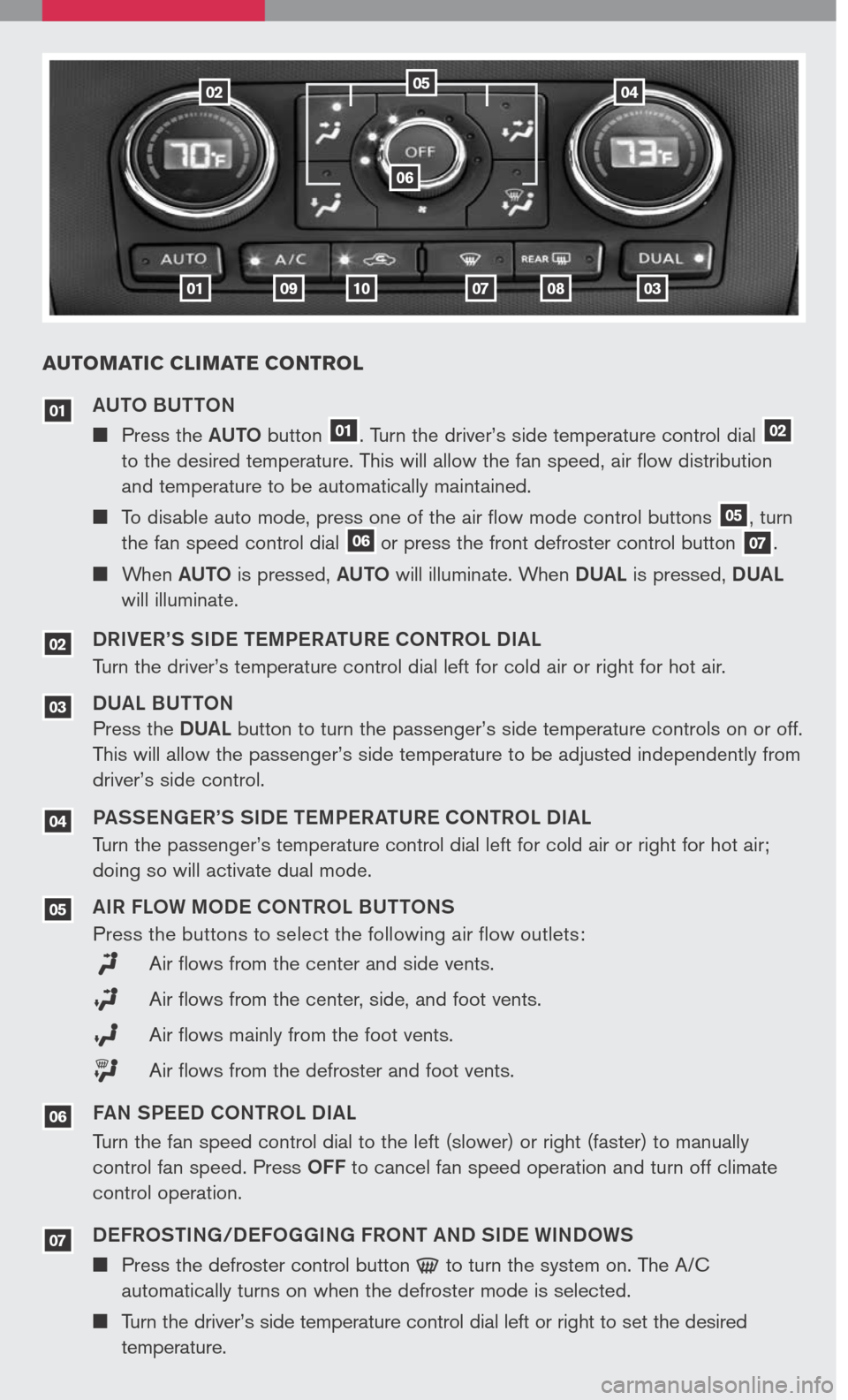 NISSAN ALTIMA 2007 L32A / 4.G Quick Reference Guide
04
03
02
AUTOMATIC CLIMATE CONTROL
05
AUTO BUTTON
Press the AUTO button 01. Turn the driver’s side temperature control dial 02 to the desired temperature. This will allow the fan speed, air f NISSAN ALTIMA 2007 L32A / 4.G Quick Reference Guide
04
03
02
AUTOMATIC CLIMATE CONTROL
05
AUTO BUTTON
Press the AUTO button 01. Turn the driver’s side temperature control dial 02 to the desired temperature. This will allow the fan speed, air f