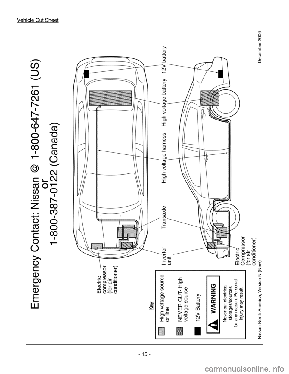 NISSAN ALTIMA HYBRID 2007 L32A / 4.G Dismantling Guide 
Vehicle Cut Sheet 
   - 15 -  
