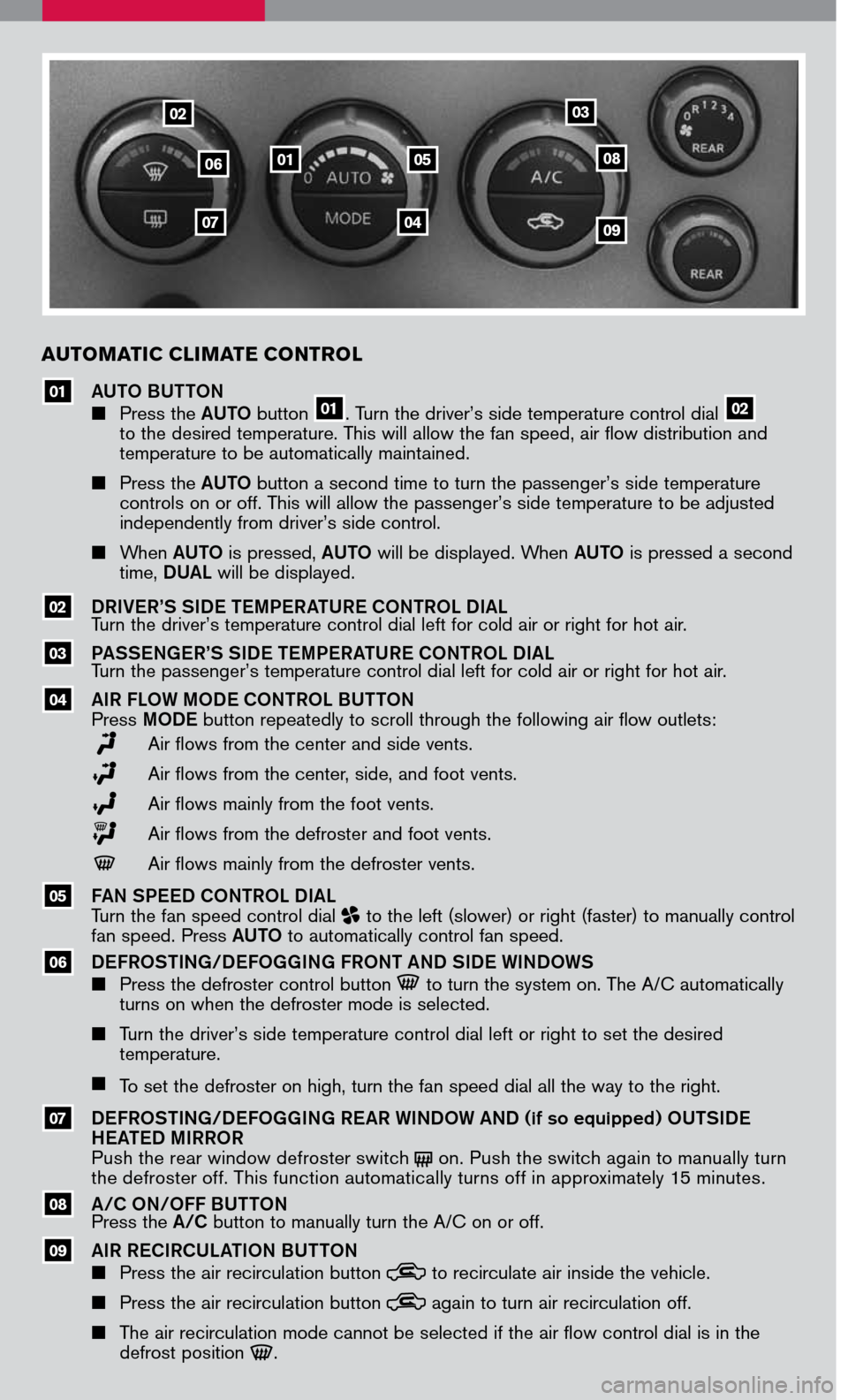 NISSAN ARMADA 2007 1.G Quick Reference Guide
01
03
0508
04
02
06
0709
02
01
AUTOMATIC C LIMATE CONTROL
AUTO BUTTON Press the AUTO button 01. Turn the driver’s side temperature control dial 02
to the desired temperature. This will allow the NISSAN ARMADA 2007 1.G Quick Reference Guide
01
03
0508
04
02
06
0709
02
01
AUTOMATIC C LIMATE CONTROL
AUTO BUTTON Press the AUTO button 01. Turn the driver’s side temperature control dial 02
to the desired temperature. This will allow the