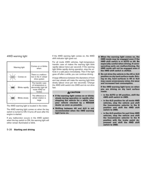 Page 236