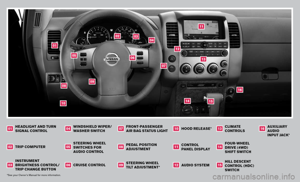 NISSAN PATHFINDER 2007 R51 / 3.G Quick Reference Guide 
steering wheel switches for audio control
instru Ment 
B rightness  control /
tri P change  Button
tri
P co MP uter
0203
05
steering  wheel 
tilt  ad Just Ment *
P
edal  Position 
ad Just Ment
cruise