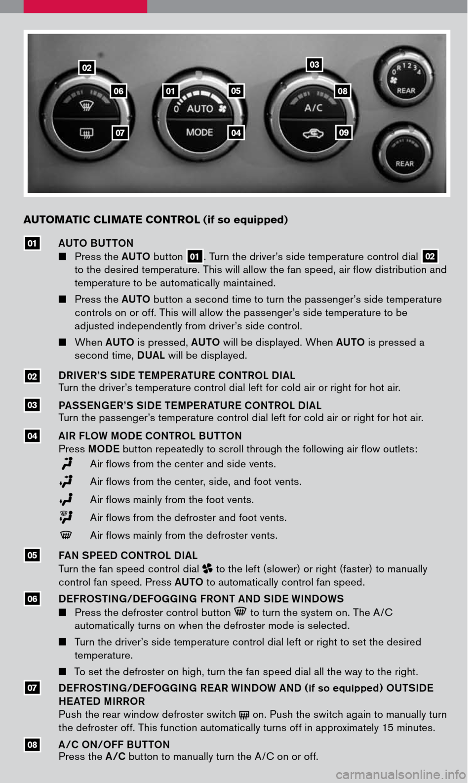 NISSAN PATHFINDER 2007 R51 / 3.G Quick Reference Guide 
AUTO BUTTON
  Press the AUTO button 01. Turn the driver’s side temperature control dial 02 to the desired temperature. This will allow the fan speed, air flow distribution and temperature to be 