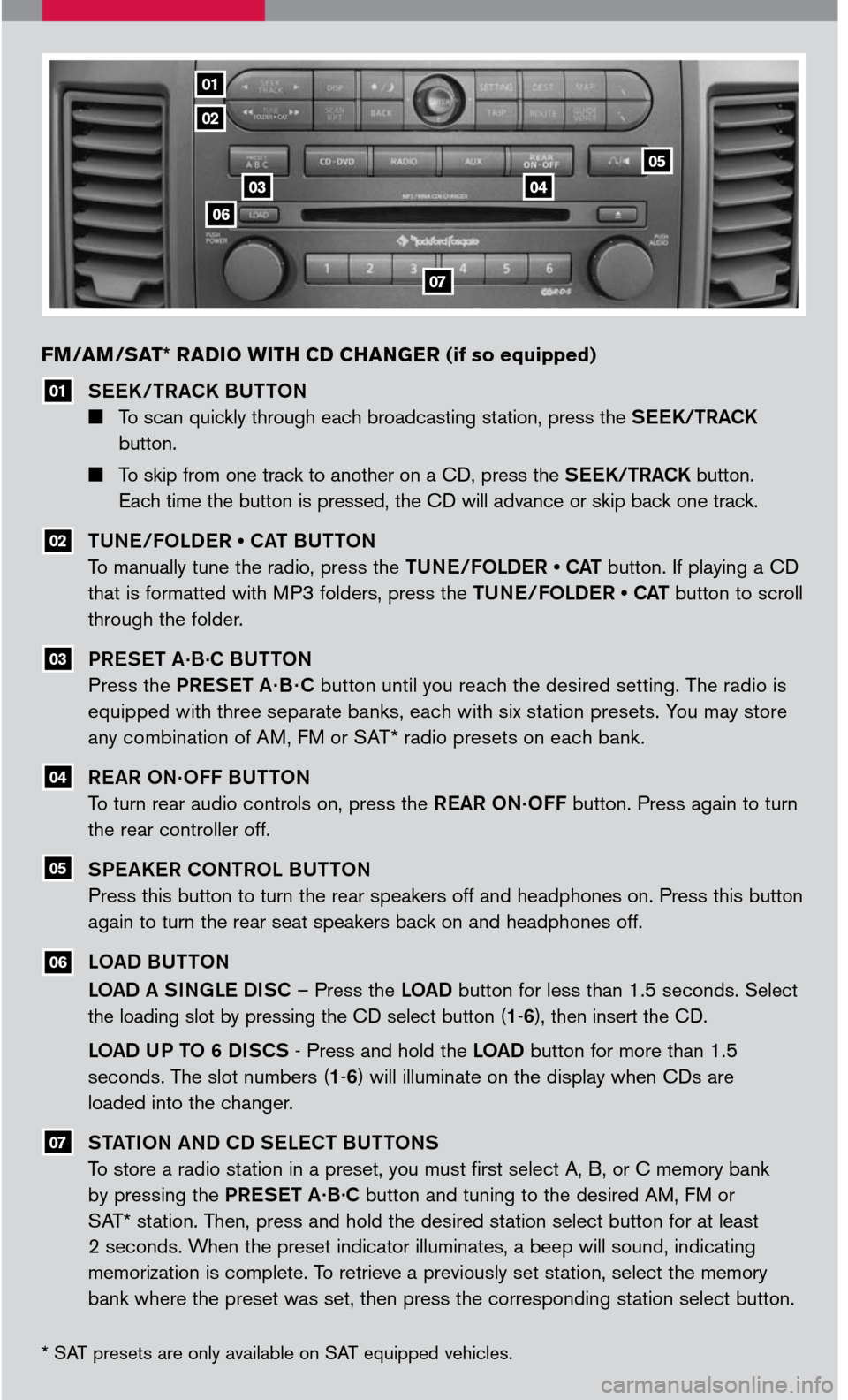 NISSAN TITAN 2007 1.G Quick Reference Guide 
SEEK /TRACK BUTTON
 To scan quickly through each broadcasting station, press the SEEK/TRACK   
 button. 
 To skip from one track to another on a CD, press the SEEK/TRACK button.  
  Each time t