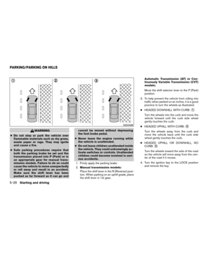 Page 200