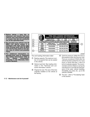 Page 250