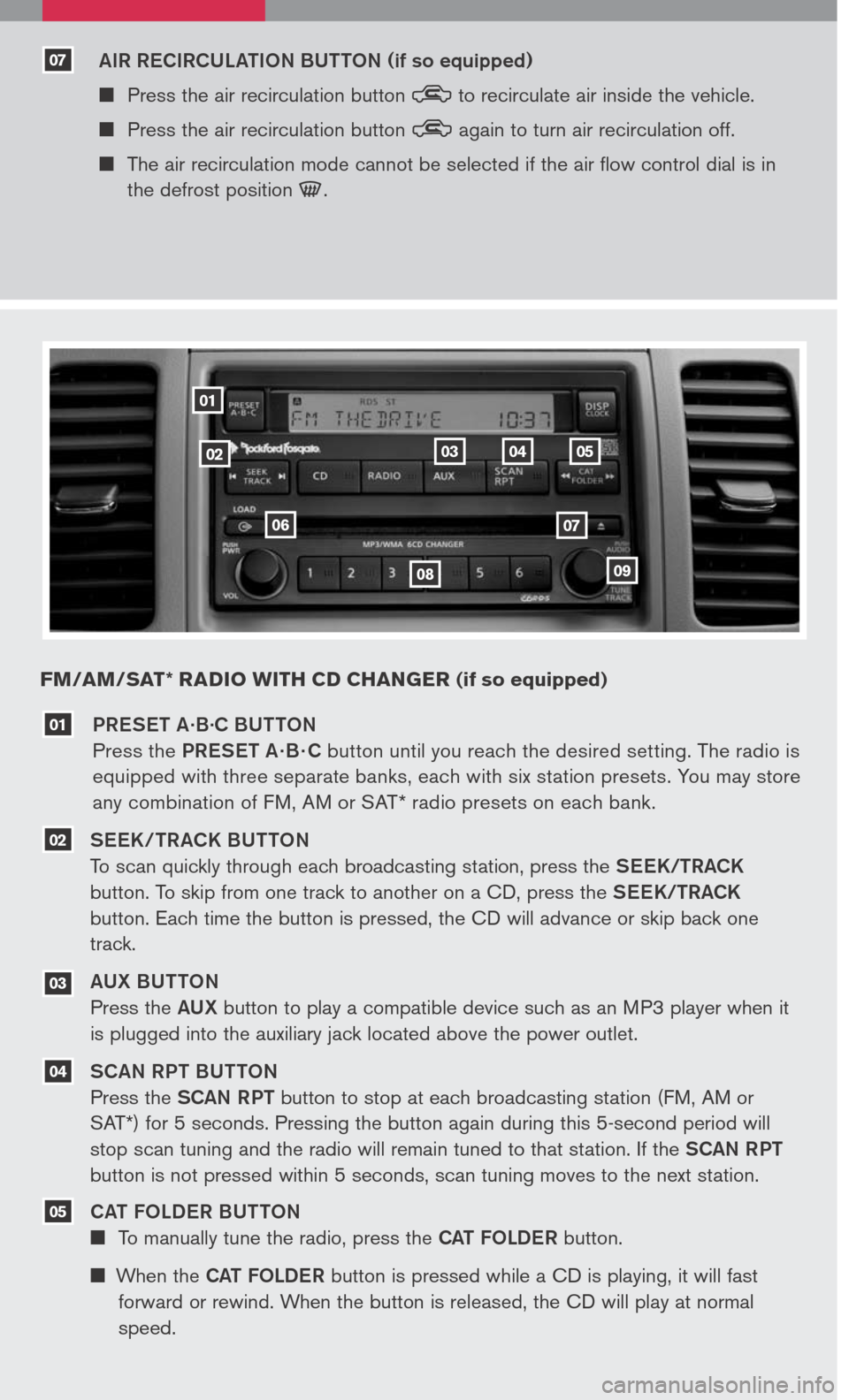 NISSAN XTERRA 2007 N50 / 2.G Quick Reference Guide
AIR R ECIRCULATION BUTTON (if so equipped)
Press the air recirculation button to recirculate air inside the vehicle.
Press the air recirculation button again to turn air recirculation o NISSAN XTERRA 2007 N50 / 2.G Quick Reference Guide
AIR R ECIRCULATION BUTTON (if so equipped)
Press the air recirculation button to recirculate air inside the vehicle.
Press the air recirculation button again to turn air recirculation o