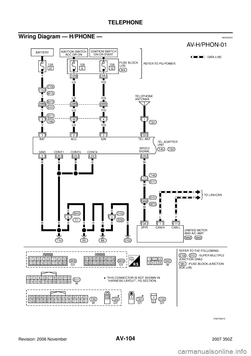 NISSAN 350Z 2007 Z33 Audio Visual, Navigation And Telephone System AV-104
TELEPHONE
Revision: 2006 November2007 350Z
Wiring Diagram — H/PHONE —NKS0056G
TKWT5807E 