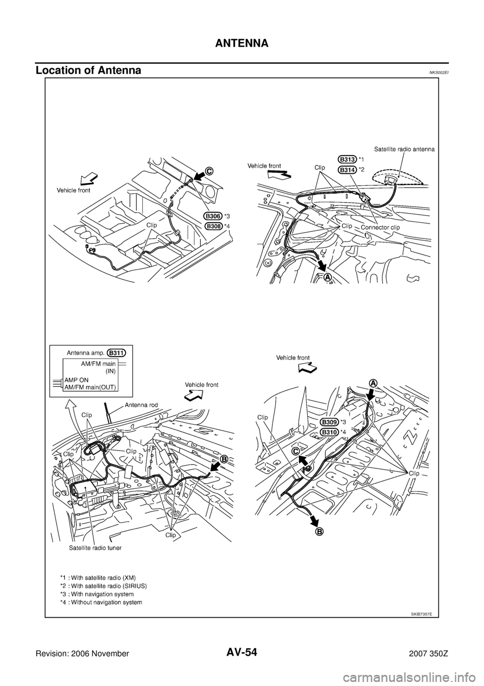 NISSAN 350Z 2007 Z33 Audio Visual, Navigation And Telephone System AV-54
ANTENNA
Revision: 2006 November2007 350Z
Location of AntennaNKS002EI
SKIB7357E 