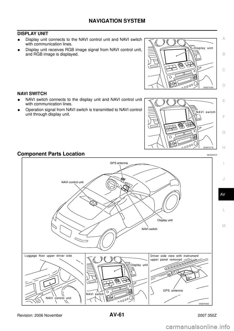 NISSAN 350Z 2007 Z33 Audio Visual, Navigation And Telephone System NAVIGATION SYSTEM
AV-61
C
D
E
F
G
H
I
J
L
MA
B
AV
Revision: 2006 November2007 350Z
DISPLAY UNIT
Display unit connects to the NAVI control unit and NAVI switch
with communication lines.
Display unit 